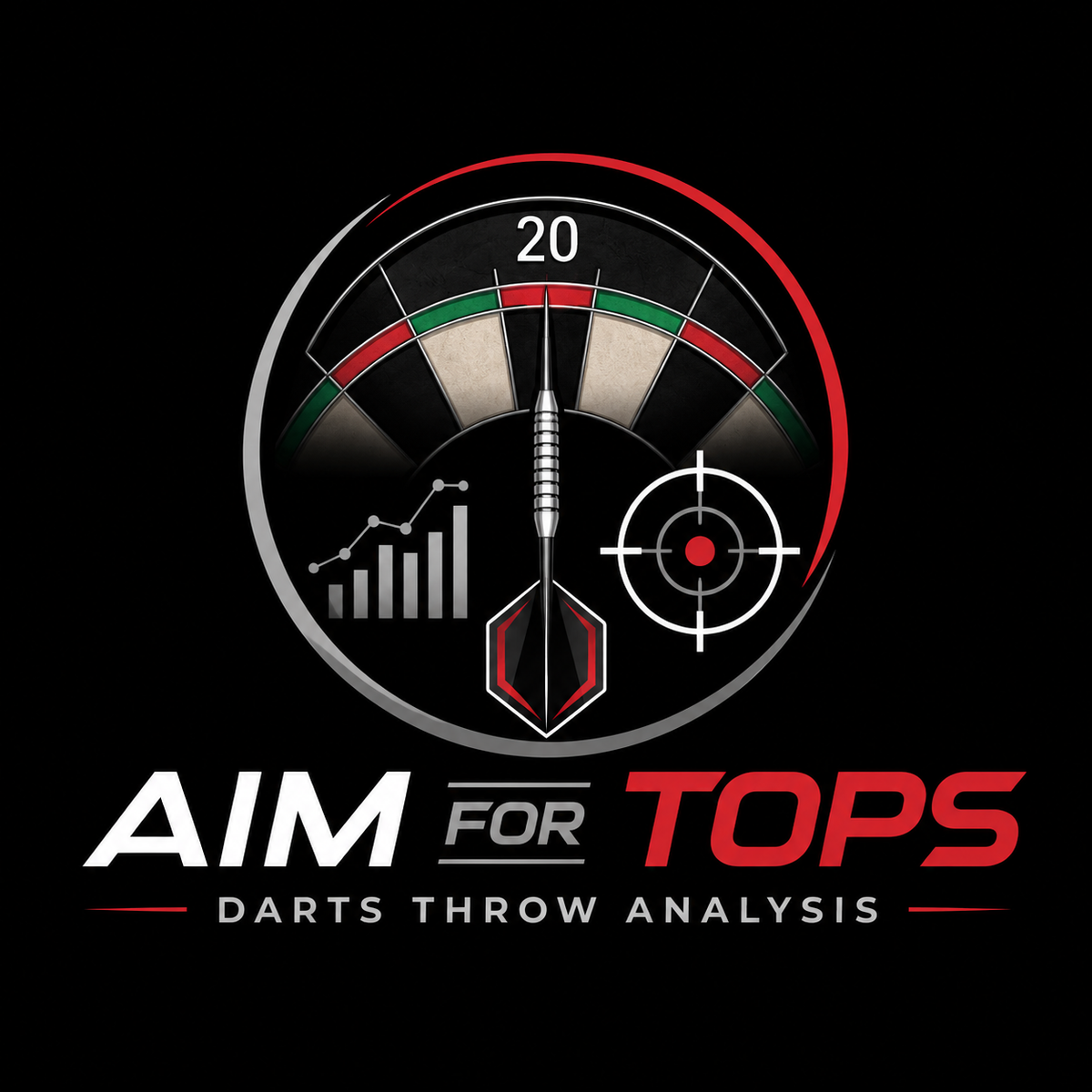 Video throw analysis
