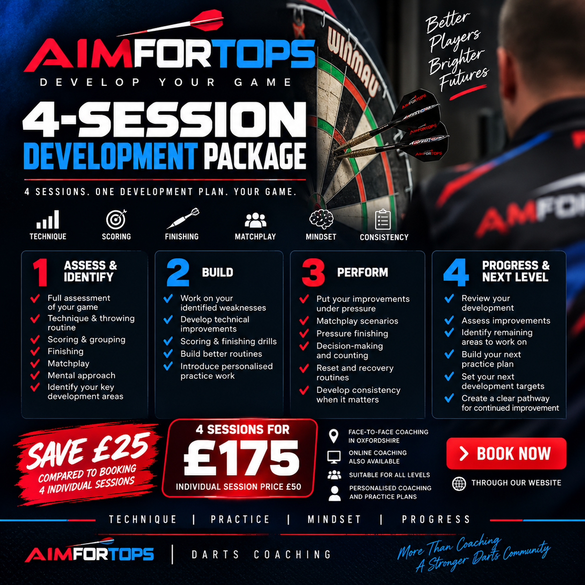 4-Session Darts Development Package — Face-to-Face